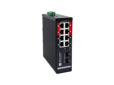 Managed 8-Port Industrial PoE++ Switch with 2 Gigabit SFP Uplinks
