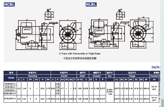 NCBL / NLBL dimension